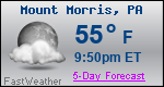 Weather Forecast for Mount Morris, PA