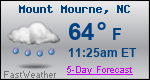 Weather Forecast for Mount Mourne, NC