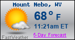 Weather Forecast for Mount Nebo, WV