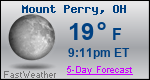 Weather Forecast for Mount Perry, OH