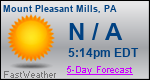 Weather Forecast for Mount Pleasant Mills, PA