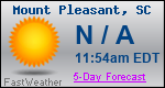 Weather Forecast for Mount Pleasant, SC