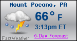 Weather Forecast for Mount Pocono, PA