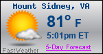 Weather Forecast for Mount Sidney, VA