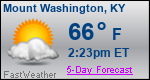 Weather Forecast for Mount Washington, KY