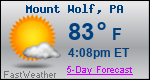 Weather Forecast for Mount Wolf, PA