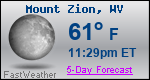 Weather Forecast for Mount Zion, WV