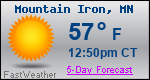 Weather Forecast for Mountain Iron, MN
