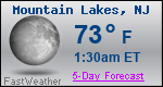 Weather Forecast for Mountain Lakes, NJ