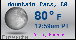 Weather Forecast for Mountain Pass, CA