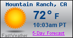 Weather Forecast for Mountain Ranch, CA