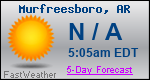 Weather Forecast for Murfreesboro, AR