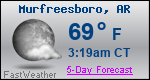 Weather Forecast for Murfreesboro, AR