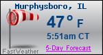 Weather Forecast for Murphysboro, IL