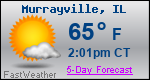 Weather Forecast for Murrayville, IL