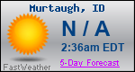 Weather Forecast for Murtaugh, ID