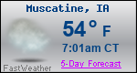 Weather Forecast for Muscatine, IA