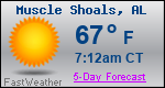 Weather Forecast for Muscle Shoals, AL
