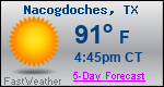 Weather Forecast for Nacogdoches, TX