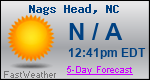 Weather Forecast for Nags Head, NC