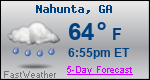 Weather Forecast for Nahunta, GA
