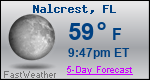 Weather Forecast for Nalcrest, FL