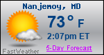Weather Forecast for Nanjemoy, MD