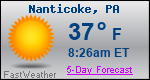 Weather Forecast for Nanticoke, PA