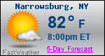 Weather Forecast for Narrowsburg, NY