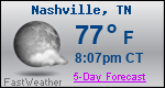 Weather Forecast for Nashville, TN