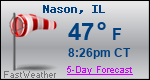 Weather Forecast for Nason, IL