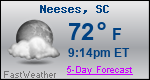 Weather Forecast for Neeses, SC