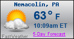 Weather Forecast for Nemacolin, PA