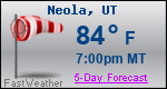 Weather Forecast for Neola, UT