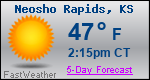 Weather Forecast for Neosho Rapids, KS