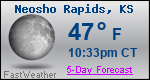 Weather Forecast for Neosho Rapids, KS