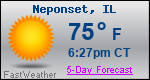 Weather Forecast for Neponset, IL