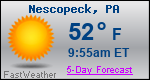 Weather Forecast for Nescopeck, PA