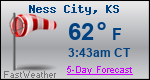 Weather Forecast for Ness City, KS