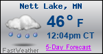 Weather Forecast for Nett Lake, MN