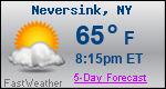 Weather Forecast for Neversink, NY