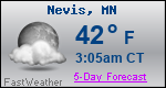 Weather Forecast for Nevis, MN
