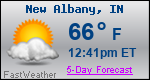 Weather Forecast for New Albany, IN