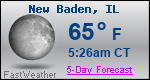 Weather Forecast for New Baden, IL