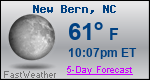 Weather Forecast for New Bern, NC
