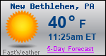 Weather Forecast for New Bethlehem, PA