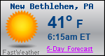 Weather Forecast for New Bethlehem, PA