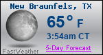 Weather Forecast for New Braunfels, TX