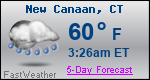Weather Forecast for New Canaan, CT