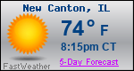 Weather Forecast for New Canton, IL